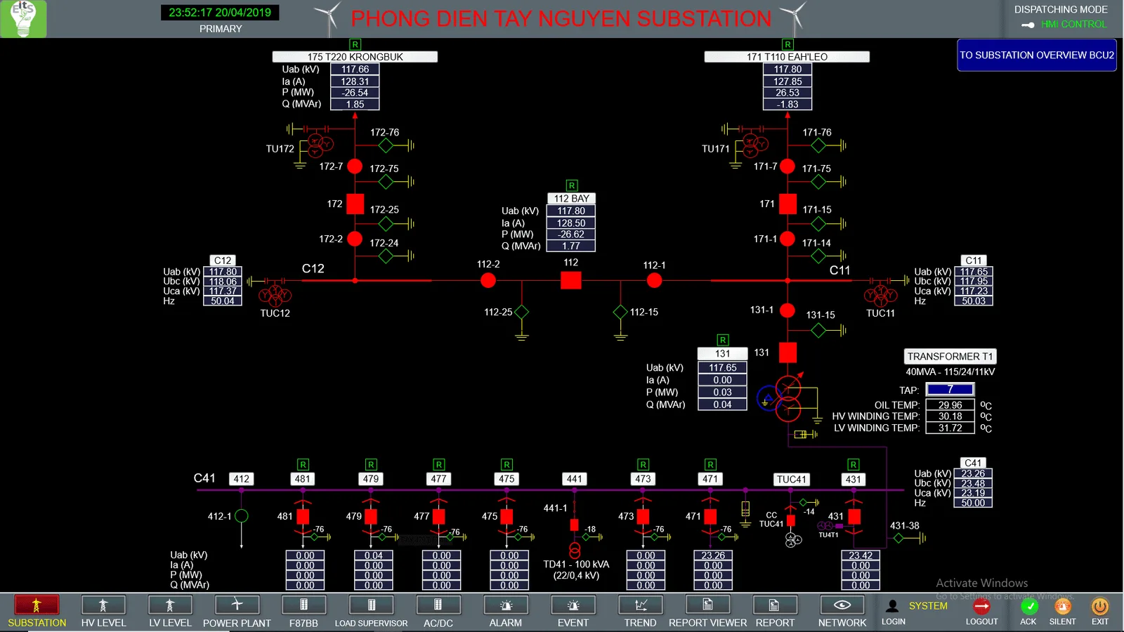 Phong Dien Tay Nguyen 110kV was successfully energized