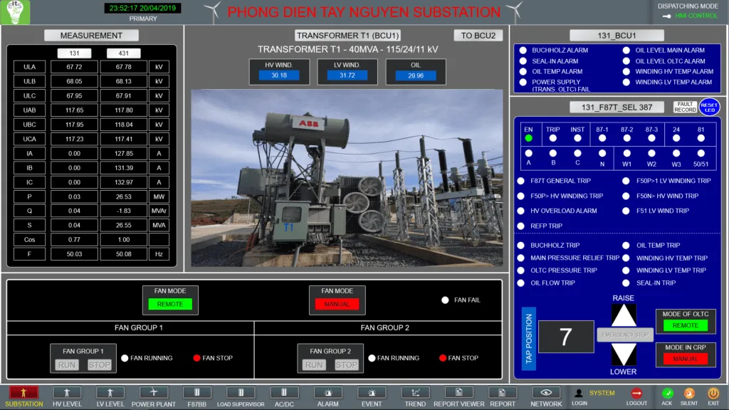 Phong Dien Tay Nguyen 110kV was successfully energized