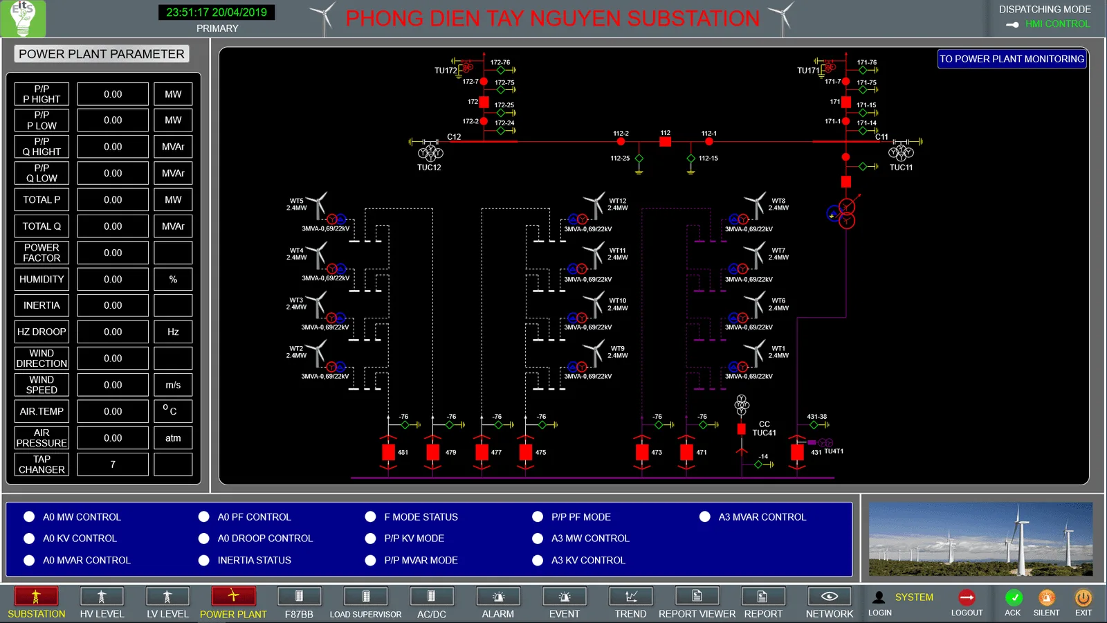Phong Dien Tay Nguyen 110kV was successfully energized