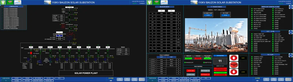 Bau Zon 110kV was successfully energized