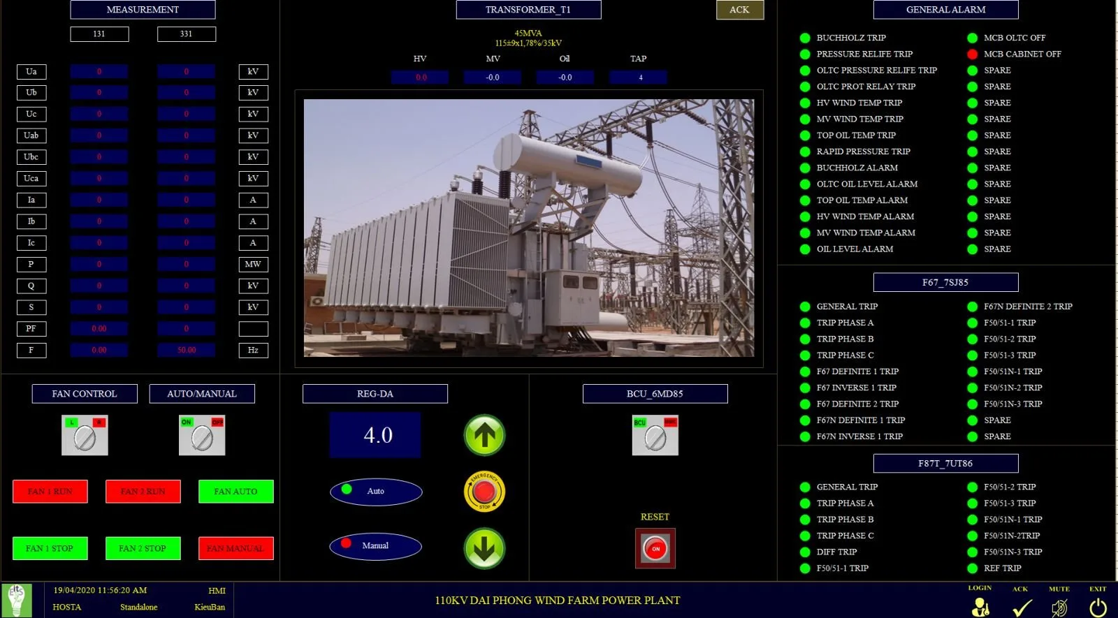 110 kV Dai Phong Substation is ready for end-to-end testing