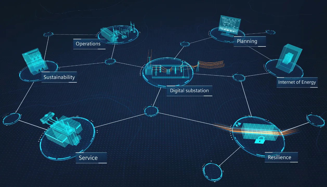 The New Digital Substation Architecture