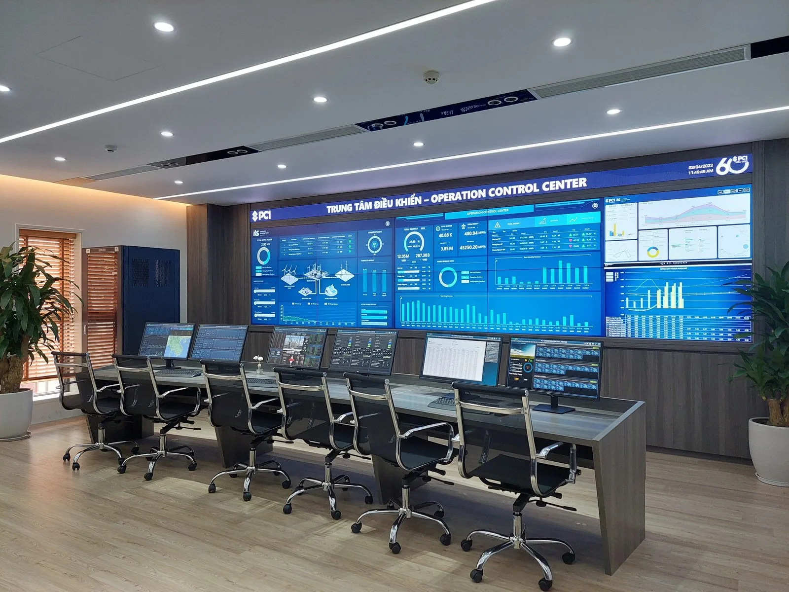 Intelligent Operations Center for power and utilities industry